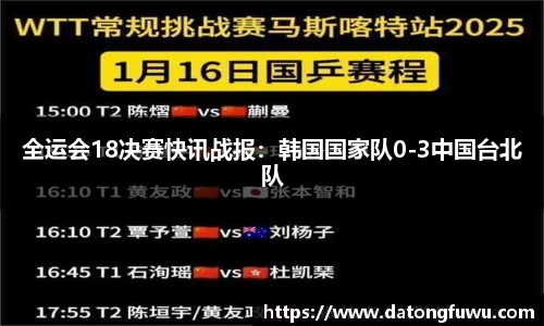 全运会18决赛快讯战报：韩国国家队0-3中国台北队